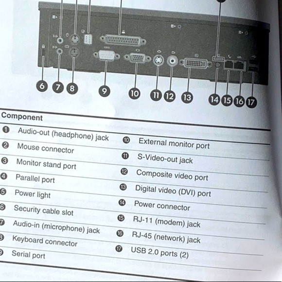 NWT HP Commercial Docking Station - Picture 14 of 15